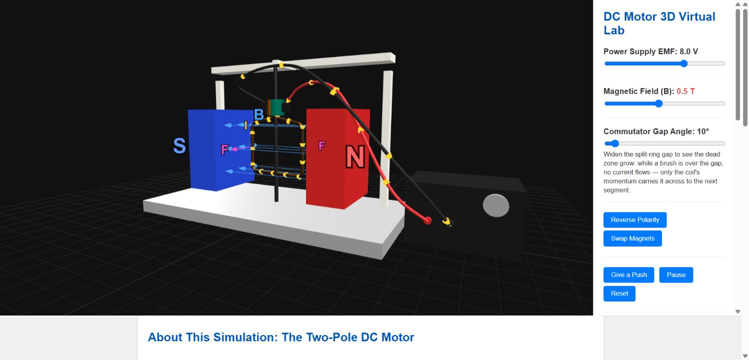 DC motor current, field and force visualisation