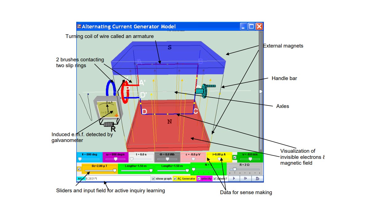 Use of Blended Approach in the Learning of Electromagnetic Induction