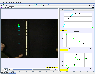 Using Tracker to understand toss up and free fall motion: a case study