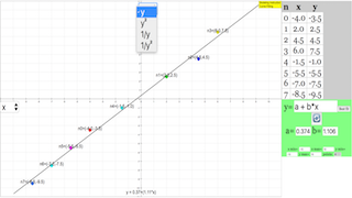 Data Fitting thumbnail