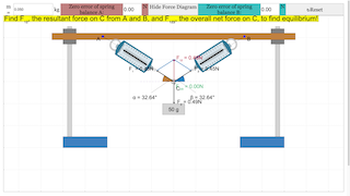 Finding Vector Sum Of Two Forces Acting On A Point thumbnail