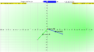 Scalars And Vectors: Vector Addition By Graphical Method thumbnail