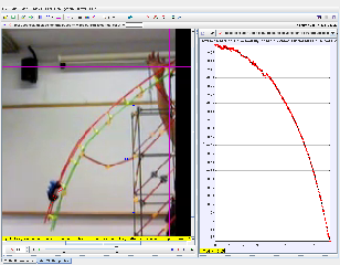 toy car on low acceleration slope