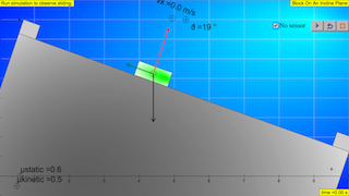 Block On An Incline Plane thumbnail