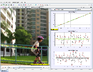 physics of roller blading down a slope model