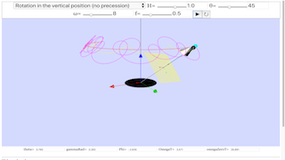 Gyro Scope Simulator thumbnail