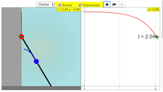 Falling Rod thumbnail