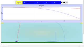 (Left Anchored, Right Free To Slide) Falling Rods thumbnail