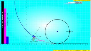EJS Open Source Circular Loop Vertical Motion Java Applet thumbnail