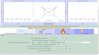 EJSS Primary School Pendulum Energy Model thumbnail