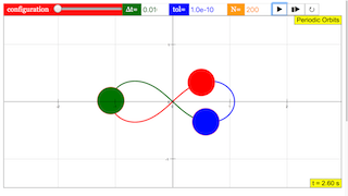 Activites thumbnail
