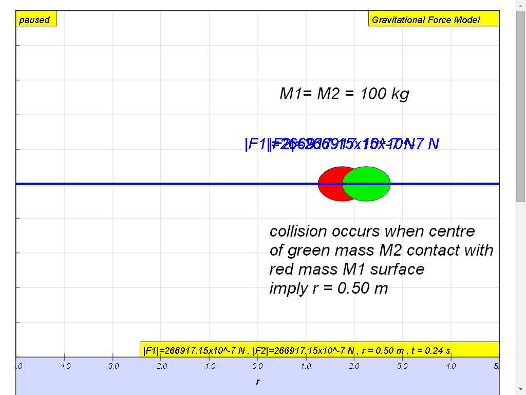 Gravitational Force Model (Basic) thumbnail