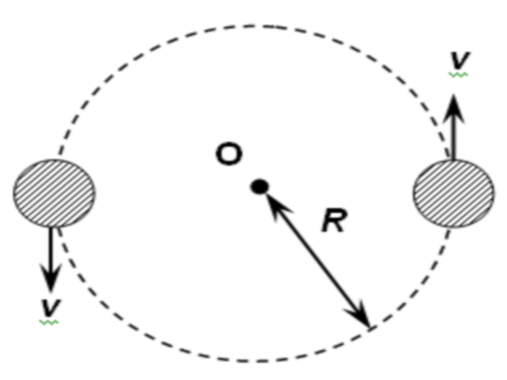 Binary Stars Java Script Model thumbnail