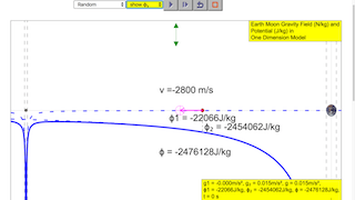 Earth Moon Gravity Field And Potential In One Dimension Model thumbnail