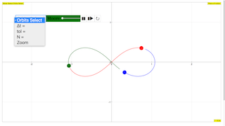 Periodic Orbits thumbnail