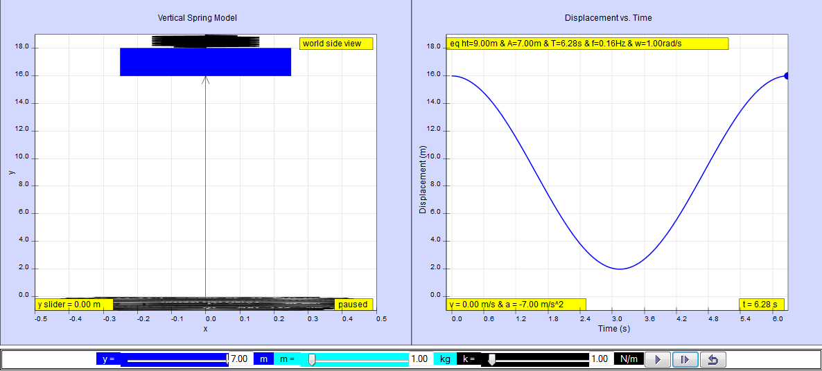 Vertical Spring Mass Model Y = 7 M thumbnail