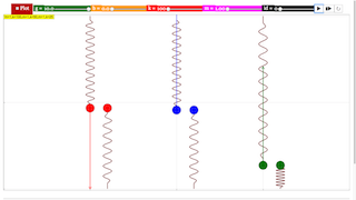 3 Independent Spring Systems For Comparison Study thumbnail