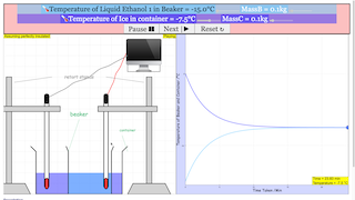 Heat Tranfser In A Perfectly Insulated System With 2 Objects (Ethanol And Ice) thumbnail