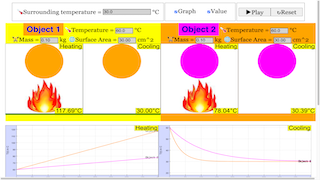 Newton'S Law Of Cooling thumbnail