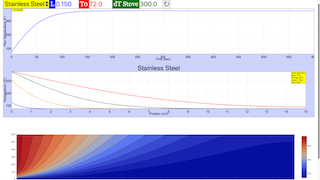 Dynamics Of A 1 D Rod.Py thumbnail