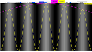 Multiple Slit Diffraction thumbnail