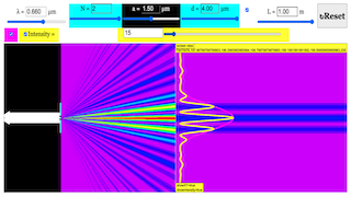 Multiple Slit Diffraction thumbnail