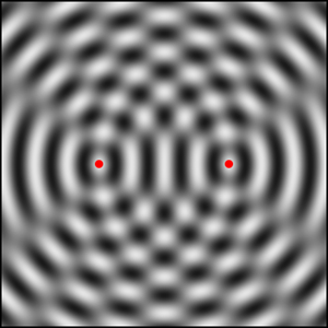 Illustration 18.1: Representations Of Two Dimensional Waves thumbnail
