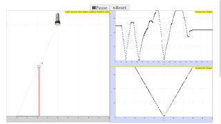 Light Source And Object With Shadow. Guess The Graph thumbnail