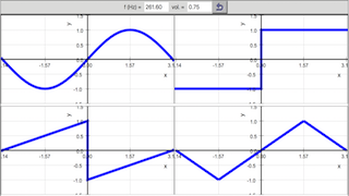 Sound Waveforms Simulator thumbnail