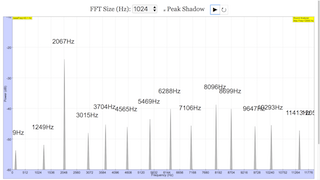 Sound Analyzer thumbnail