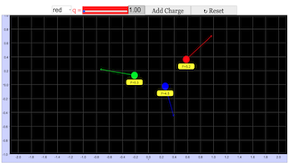 Coulomb Force Wrong Model thumbnail