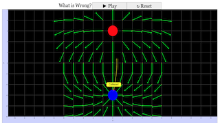 Dipole Trajectory Wrong Model thumbnail