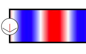 Faraday'S Law thumbnail