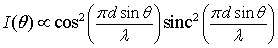 Fraunhofer diffraction