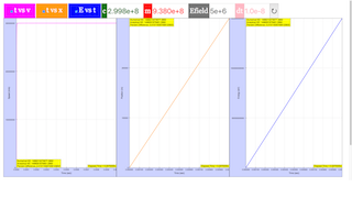 Complete Relativistic Dynamics Faster.Py thumbnail