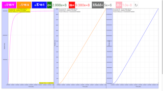 Complete Relativistic Dynamics.Py thumbnail