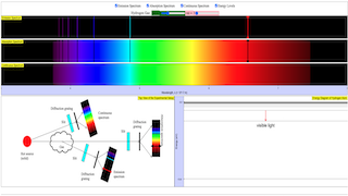 Emission Absorption And Continuous Atomic Spectrum And Energy Levels Of Hydrogen Gas Si... thumbnail