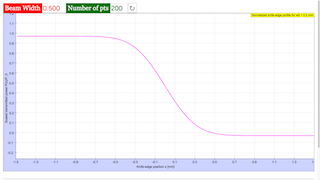 Beam Profile Exercise 3.Py thumbnail