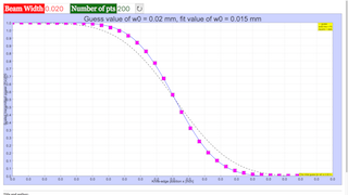 Beam Profile Exercise 4.Py thumbnail
