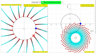 Complex Geometric Series JavaScript Simulation Applet HTML5 - Open ...