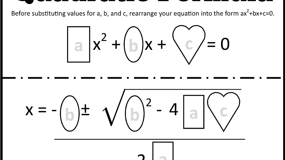 Quadratic formula template