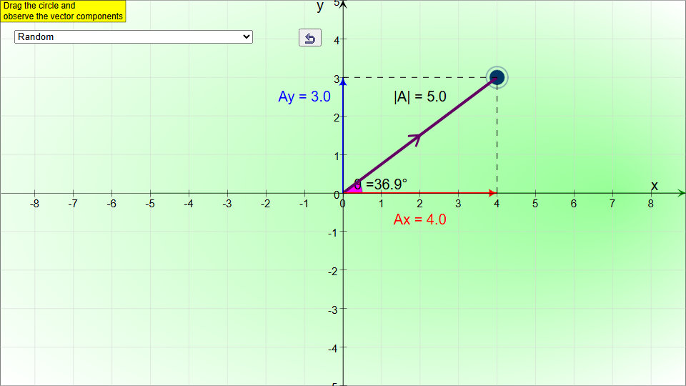 component of a Vector Model preview image