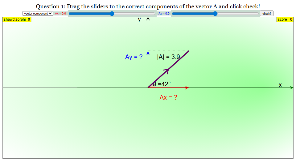 Component Of A Vector Model preview image