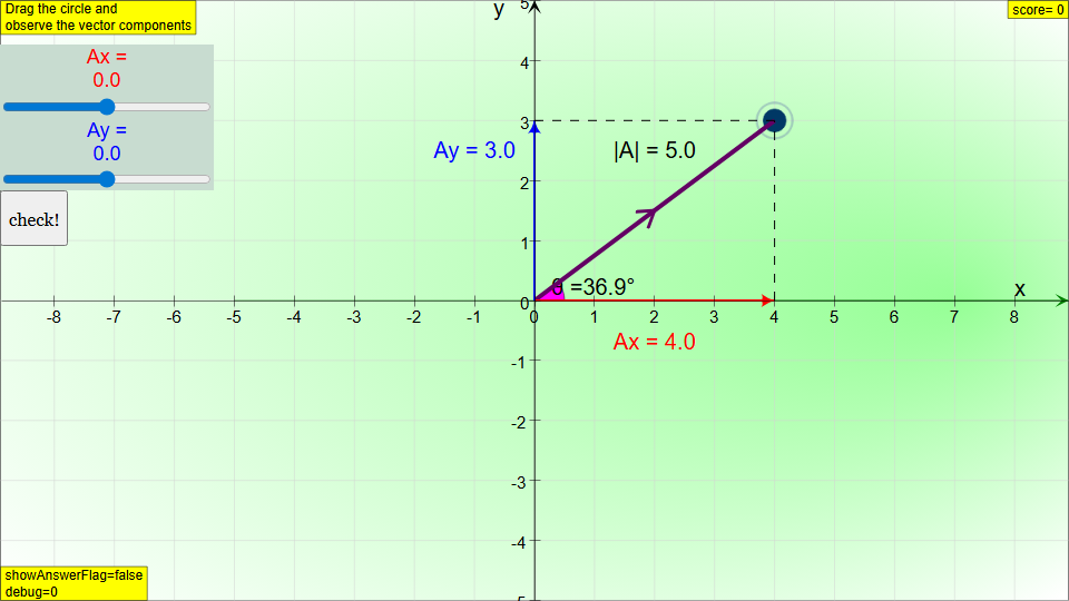 Component Of A Vector Model preview image