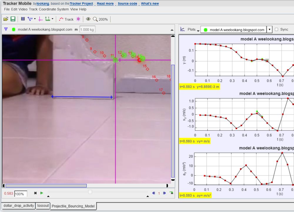 Tracker Mobile comparing a bouncing motion video and model with position, velocity and acceleration graphs.