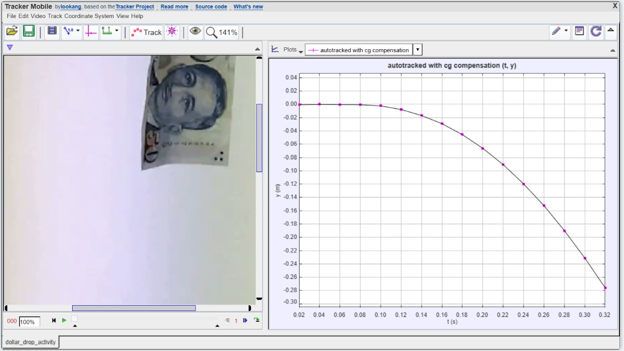 Tracker Mobile analysing a falling dollar note alongside its position-time graph.